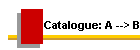 Catalogue: A --> B